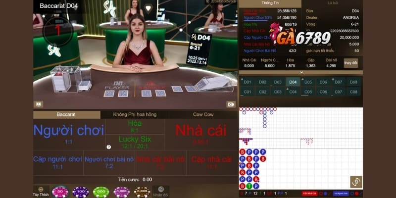 Baccarat Đổi Thưởng - Trải Nghiệm Sòng Bài Hoàn Hảo GA6789 3 Cách tham gia và đổi thưởng khi chơi Baccarat tại GA6789